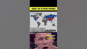 Top 10 Export Partners of China in 2025 🌏 | Global Trade Rankings