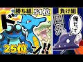 最弱の雨エース!?カマスジョーを救いたい【ポケモン剣盾】【ゆっくり実況】