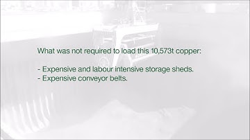 A New Decade Begins: Copper Loading & Mining Logistics