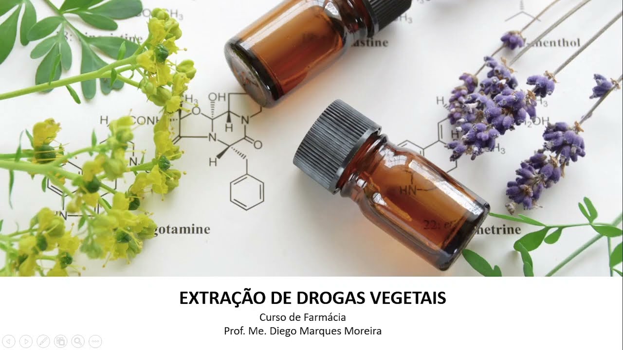 Métodos de extração mais comuns