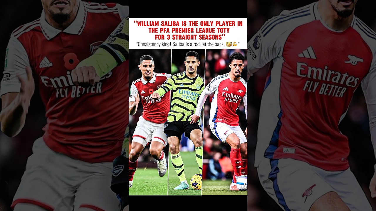 Saliba's TOTY Streak 😳 