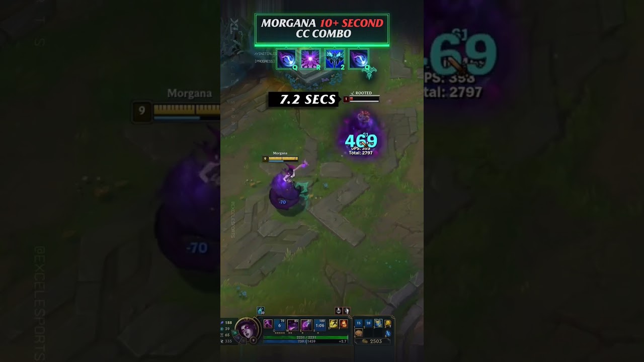 10s stuns. best combo. 