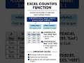 Count Multiple Criteria in Excel with COUNTIFS #excel #exceltips #tutorial