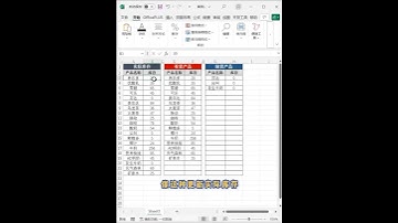 Excel动态库存表🔥实时监控库存变化情况 点击左下角可以🆓学习Excel哦#office办公技巧 #职场 #excel #excel技巧