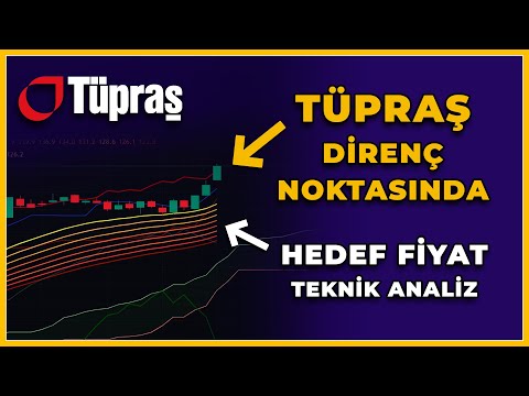 Tüpraş Hisse Analiz - TUPRS Yorum - Borsa - Teknik Analiz - Hisse Senedi Yorumları 