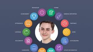 A parents' guide to EduLink