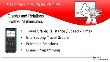 Graphs and Relations Module for Further Mathematics | TI-Nspire CX CAS