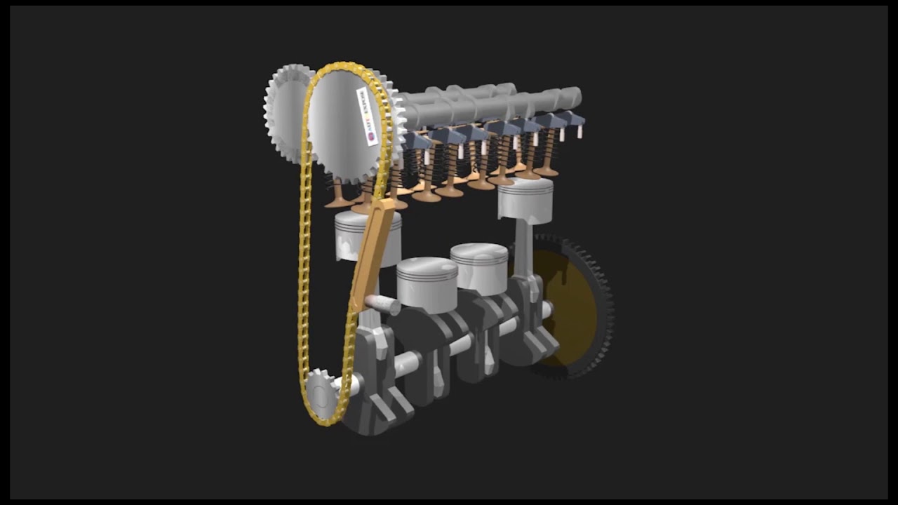 Dohc 16 Valve In 4 Cylinder Engine Animation Youtube
