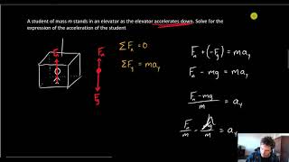 Forces - N2L qualitative examples