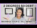 HOW I MAXIMIZED MY G.I.BILL BENEFITS | VETERAN BENEFITS 🎓 | Karmen Kay