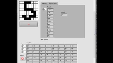 Number recognition with neural network in LabVIEW