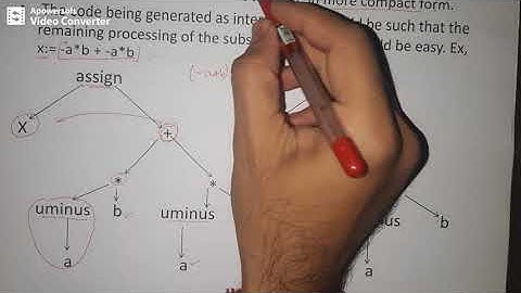 Lec27 Intermediate Code Generation and Its Types