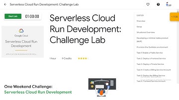 Serverless Cloud Run Development: Challenge Lab (2022)