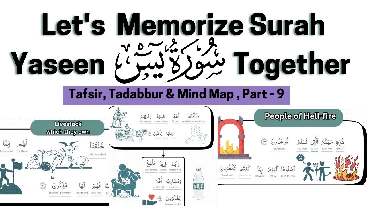 An Easiest Way to Memorize Surah Yaseen Part -9 | Ayat 63-73 | Tafseer Tadabbur & Mind Map | سورة يس