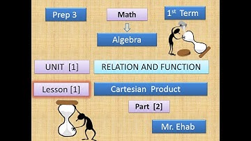 PREP 3 - ALG - L 1 - PART 2 - UNIT 1 - FIRST TERM - MATH - FOLLOW CARTESIAN PRODUCT