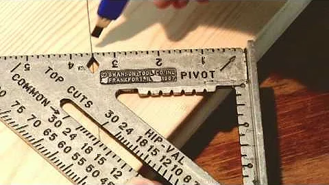 The History Of Swanson Tool Co