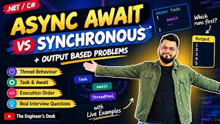 3 Async/Await Traps Every C# Interviewer Tests 🫢 Guide