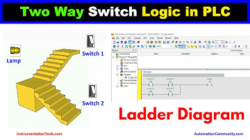 Two Way Switch Logic in PLC - Simple Ladder Logic Examples
