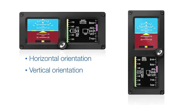 SAM® MD302 (Orientation)
