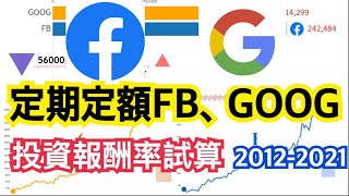 美股投資 定期定額FB(臉書)、GOOG(谷歌) 每月500美金 投資報酬率 2012-2021