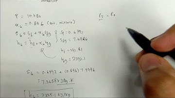 Thermoprocess class: Ideal Reheat Rankine cycle