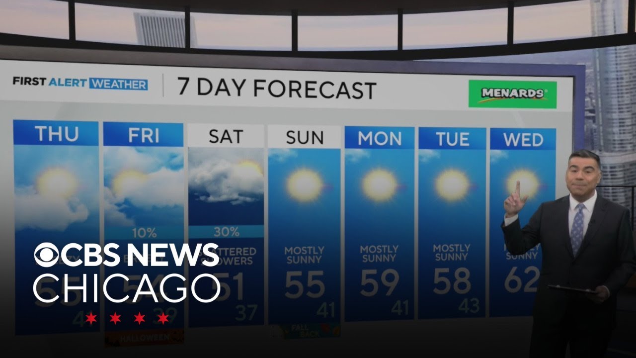 Partly cloudy and breezy for Chicago area - YouTube