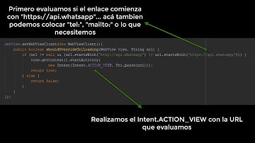 [WebView Android Studio] Solve ERR_UNKNOW_URL_SCHEME (WhatsApp API, tel:. mailto:, etc)