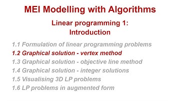 MEI Modelling with Algorithms: Linear programming 1-2