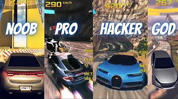 Noob VS Pro VS Hacker VS God