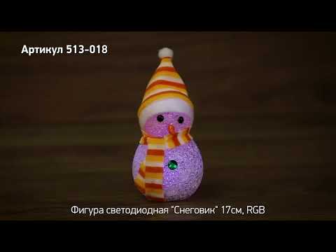 Режим работы фигуры светодиодной «Снеговик»