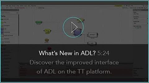 What's New in ADL®? | Algo Futures Trading on the TT® Platform