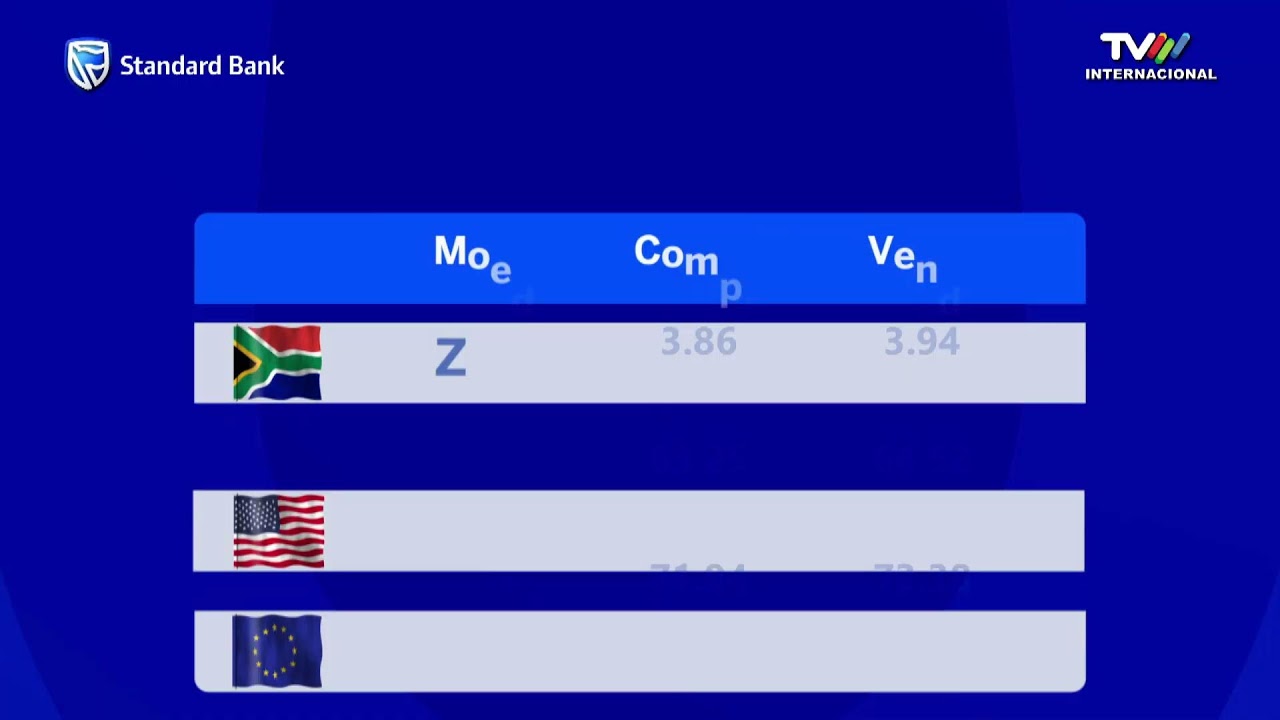 BOM DIA MOÇAMBIQUE 27.09.2026