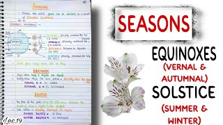 Seasons, Equinoxes, Solstice || World Geography || Lec.19 || An Aspirant !