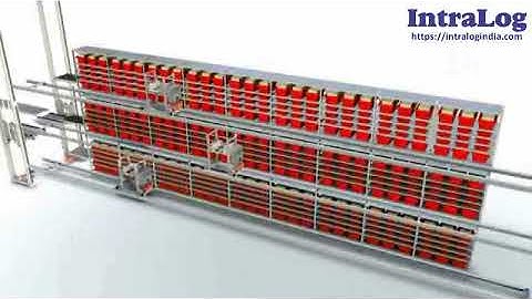 Miniload AS/RS With Multi Level Shuttles