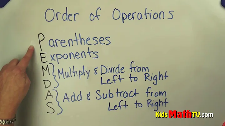 Order of operations rules for solving problems | PEMDAS