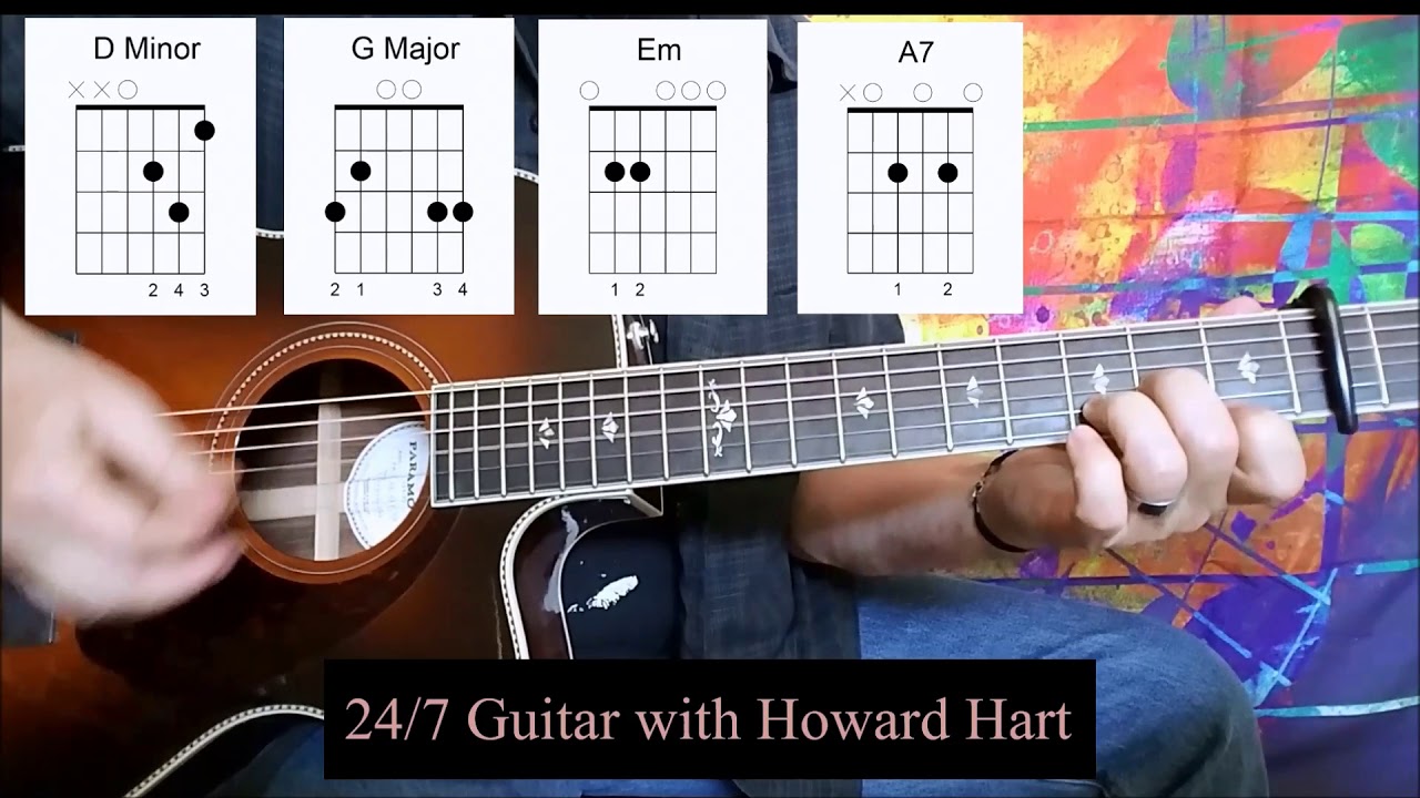 NORWEGIAN WOOD Guitar Lesson YouTube