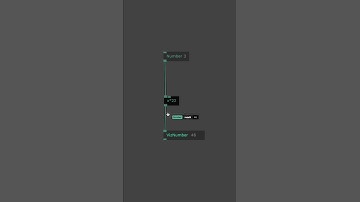 quick math operators