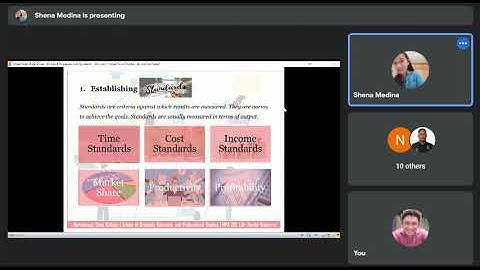 Steps of control process