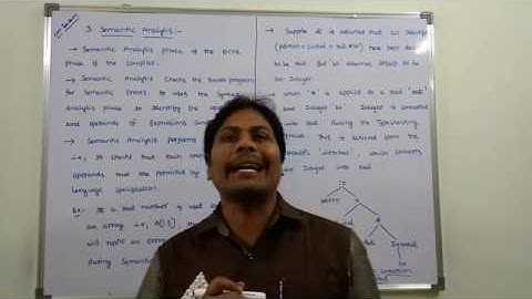 PART-1: PHASES OF A COMPILER OR COMPILER PHASES IN COMPILER DESIGN