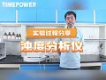 TP309 Turbidity Analyzer Experimental Procedure