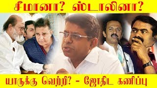 Radhan Pandit Astrologer Contact Radhan Pandit Astrologer Contact