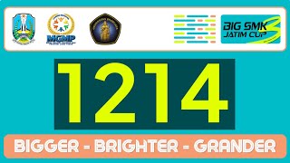 Alan Adiyatma Aziz - 1214 - SMKN 2 Magetan - News Anchor #BSJC3 #MGMPBIGSMKJATIM #FIB #UB