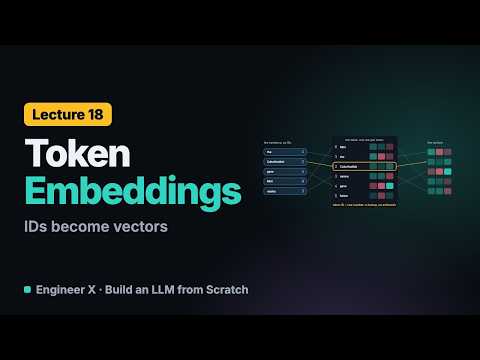 Token Embeddings Explained: nn.Embedding as a Lookup Table in PyTorch (GPT-2) | LLM Course L18