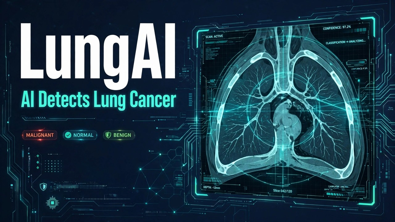 LungAI – AI-Powered Lung CT Scan Analysis | Deep Learning Project - YouTube