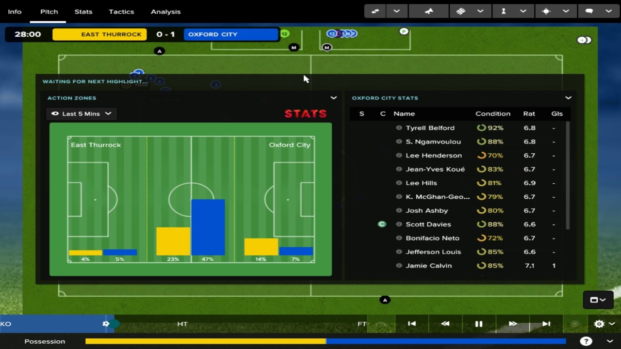 Football Manager 2017 - Oxford Playthrough S1 Part3