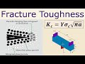 Lecture  fracture toughness