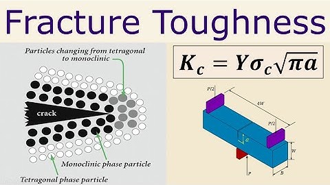 Lecture - Fracture Toughness
