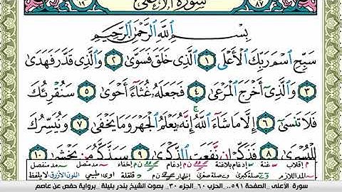 سورة الأعلى بندر بليلة Surah Al Aala bandar balilah برواية حفص عن عاصم