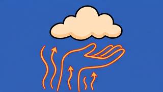 23. Why Doesn't a 500-Ton Cloud Ever Fall Out of the Sky
