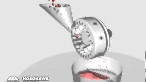 Hosokawa Alpine Fine Impact Mill - Principle of Operation